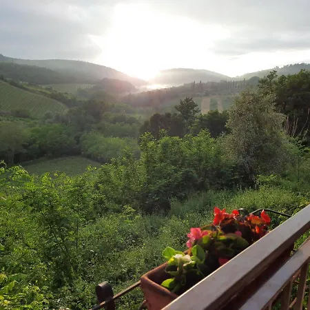Country house Del Sole San Gimignano