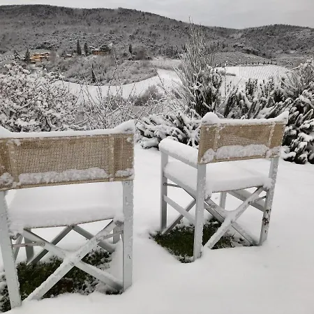Del Sole سان جيمينيانو