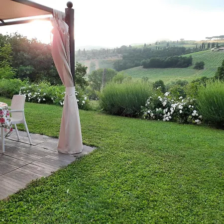 Landhaus Del Sole *