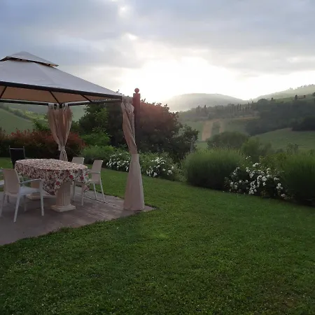 Landhaus Del Sole *