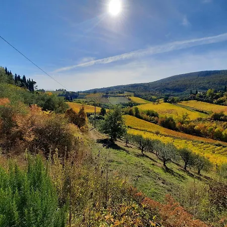 Del Sole Landhaus San Gimignano